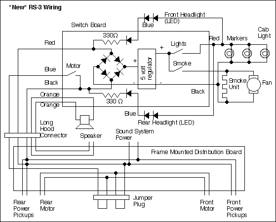 schematic of new rs3