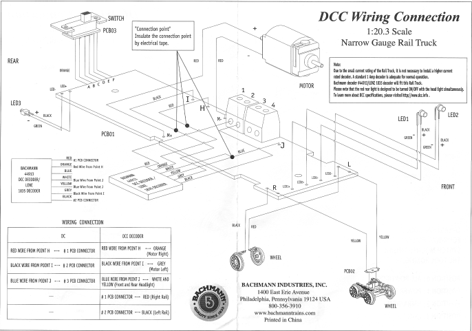 bachmann_railtruck_dcc_interconnections.gif