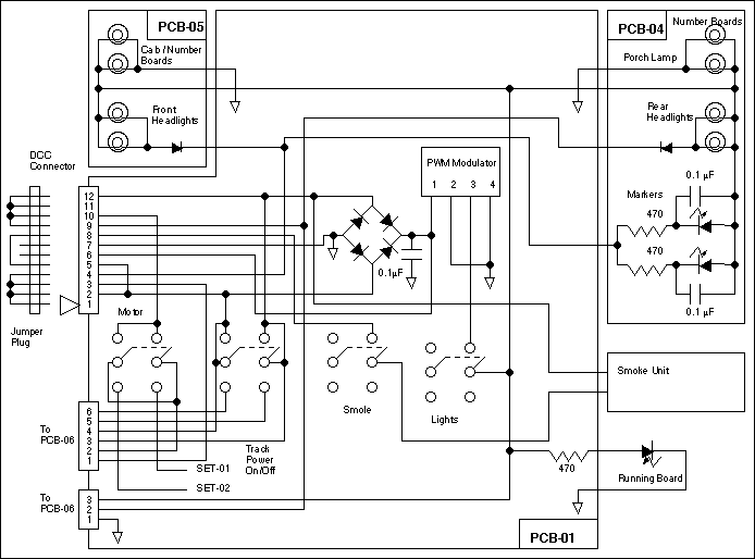 shell wiring
