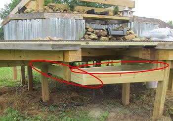 The 'jury-rigged' platform for the next level of the waterfall, cantilevered supports indicated in red. Click for bigger photo.