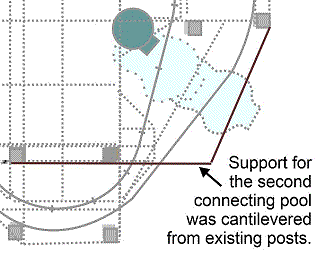 This not-to-scale detail of our overhead plan shows how I cantilevered the support for the second connecting pool. It has held fine for a year and a half, but will need braced eventually.  Click for bigger picture.