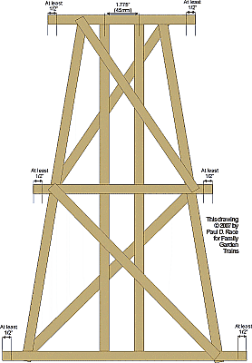 This diagram shows how the sway braces are fastened to leave space on the sills for the cross-pieces.
